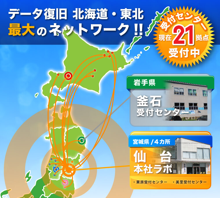 北海道・東北最大のネットワーク画像
